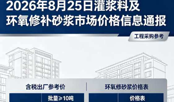 瑶海2026年8月25日灌浆料及环氧修补砂浆市场价格信息通报